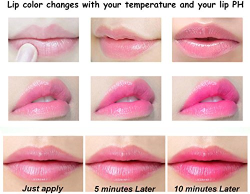 Labial Magico
